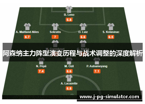 阿森纳主力阵型演变历程与战术调整的深度解析 阿森纳主力阵型演变历程与战术调整的深度解析