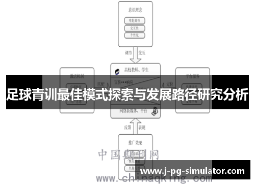 足球青训最佳模式探索与发展路径研究分析